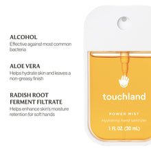 Load image into Gallery viewer, *Mango Passion Power Mist Hydrating Hand Sanitizer
