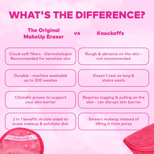 Load image into Gallery viewer, *The Pink Daily MakeUp Eraser